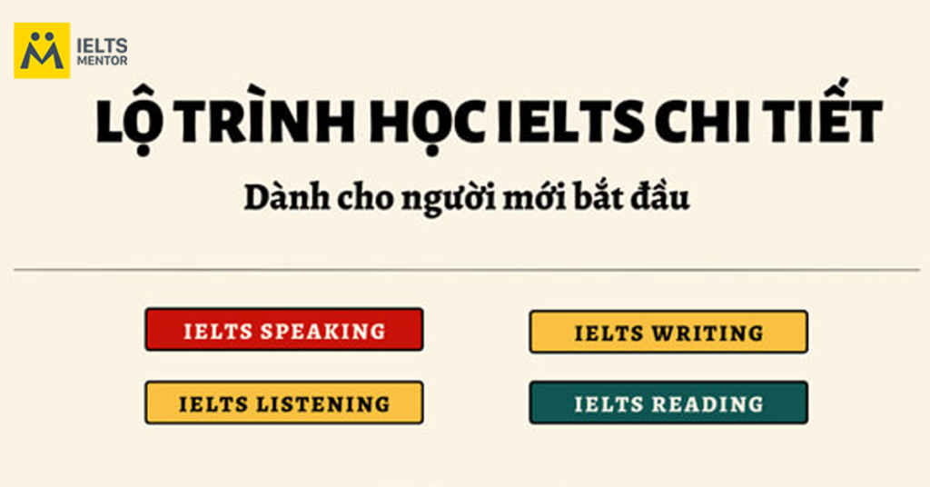 lộ trình học ietls chi tiết