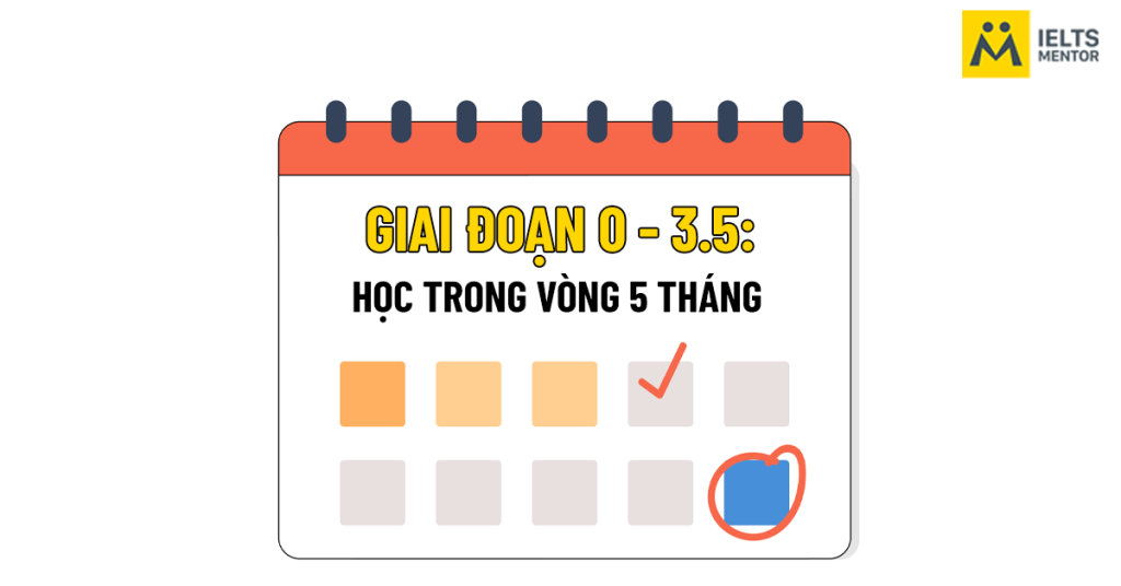 Giai đoạn 0 - 3.5