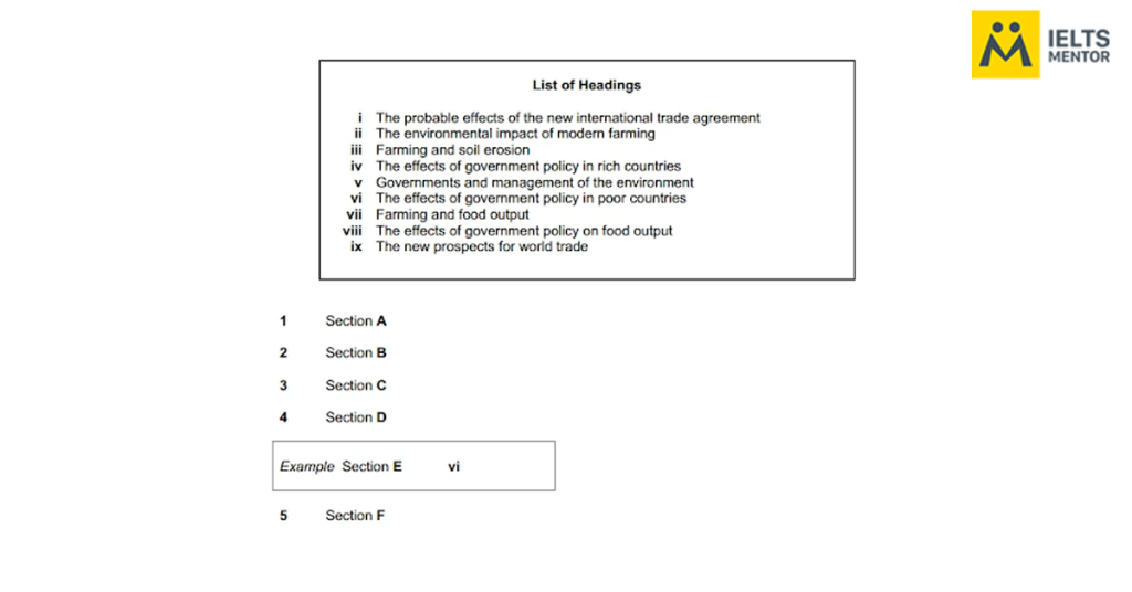 Dạng bài Matching Heading Questions