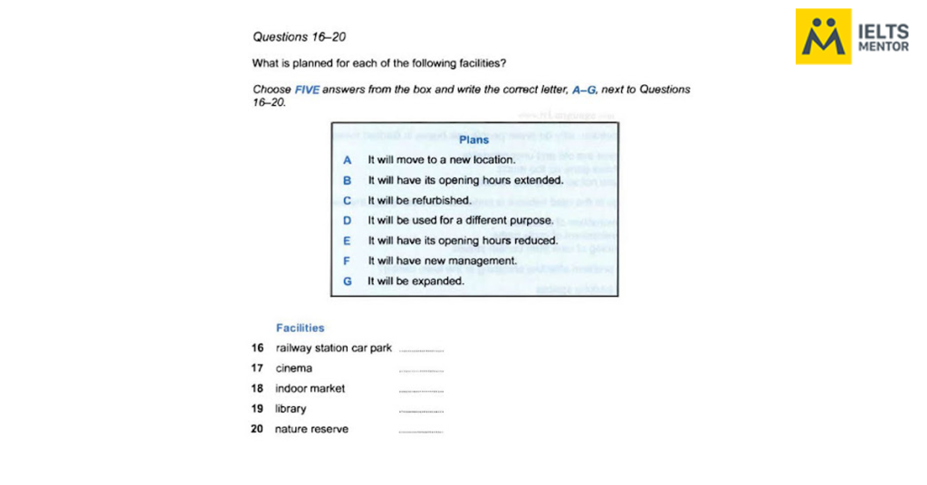 Dạng bài Matching Information trong đề thi Listening