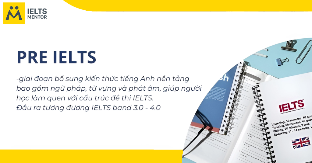 Lộ trình học Pre IELTS