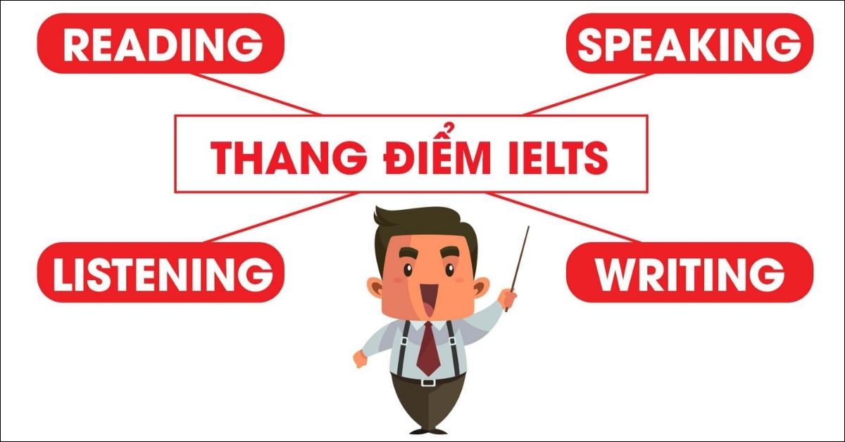 Phương pháp tính điểm trong bài thi IELTS