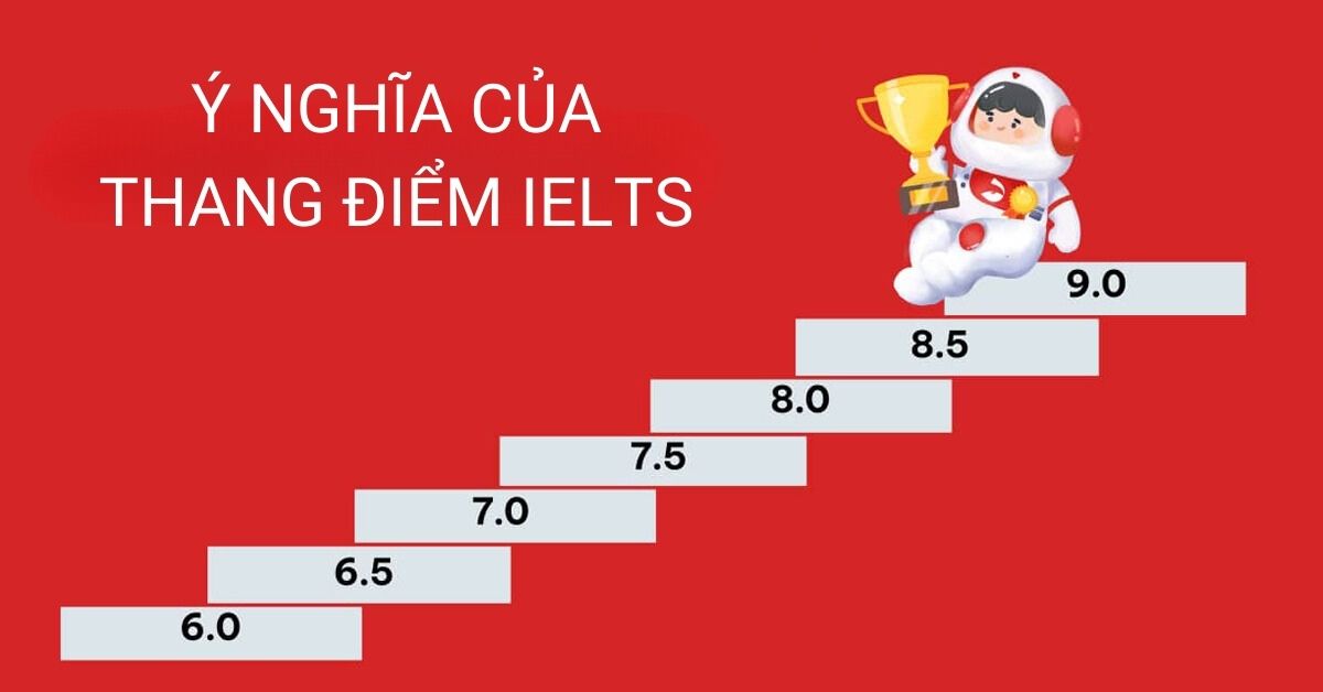 Ý nghĩa của từng mức điểm trong kỳ thi IELTS 