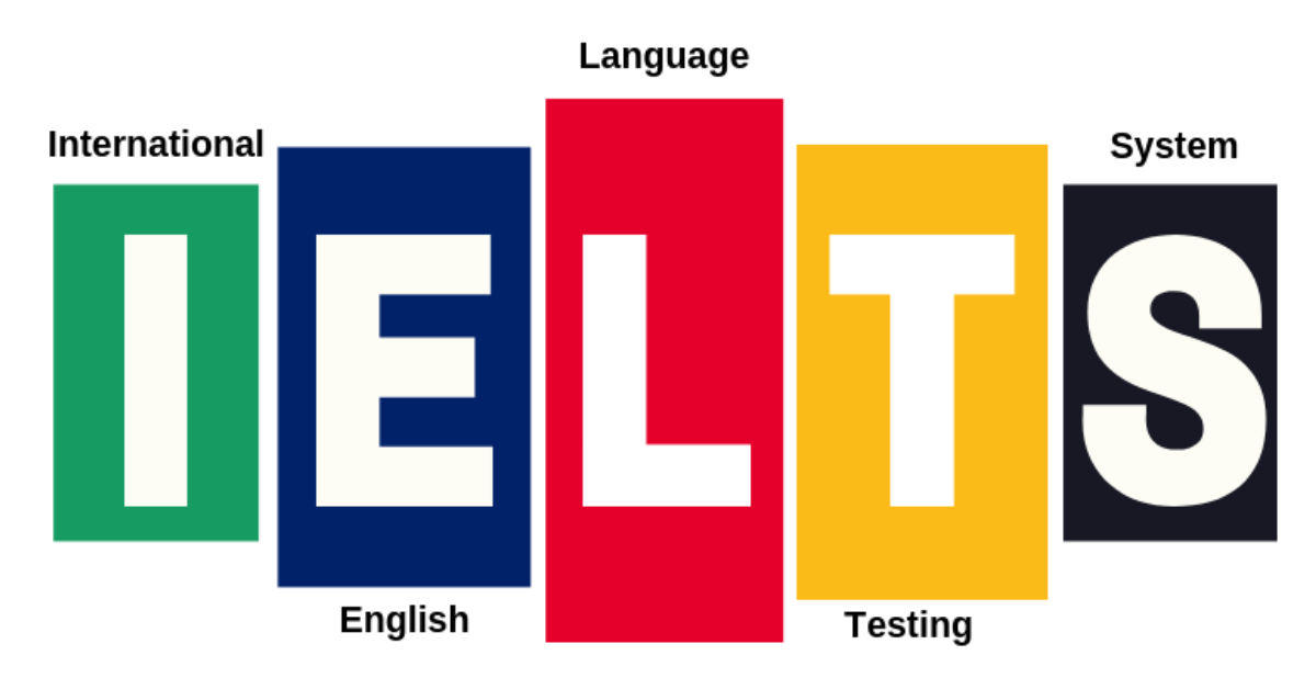 Xác định trình độ đầu vào trước khi học IELTS