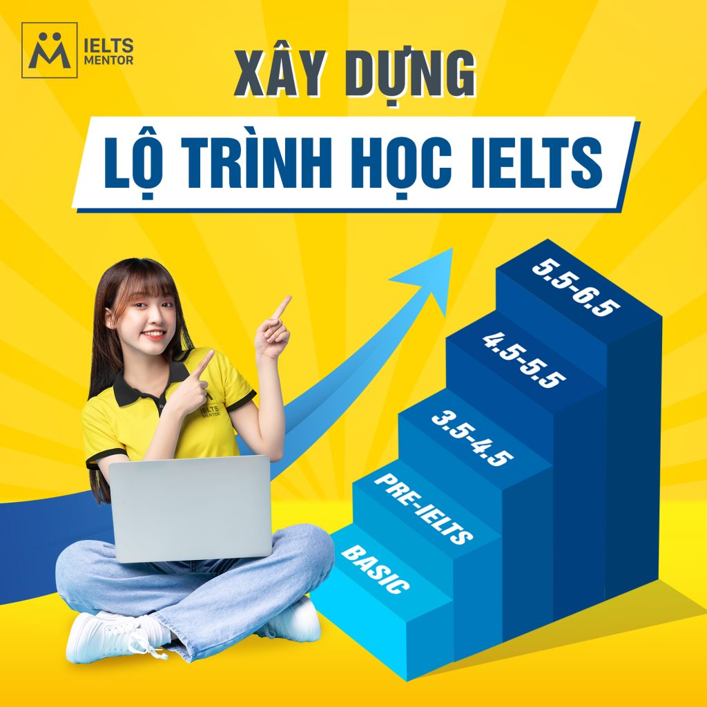 Xây dựng lộ trình học IELTS cho người mất gốc