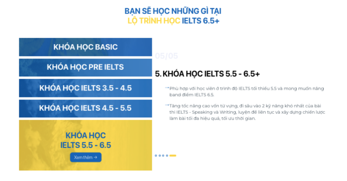 Các khoá học IELTS theo lộ trình bài bản