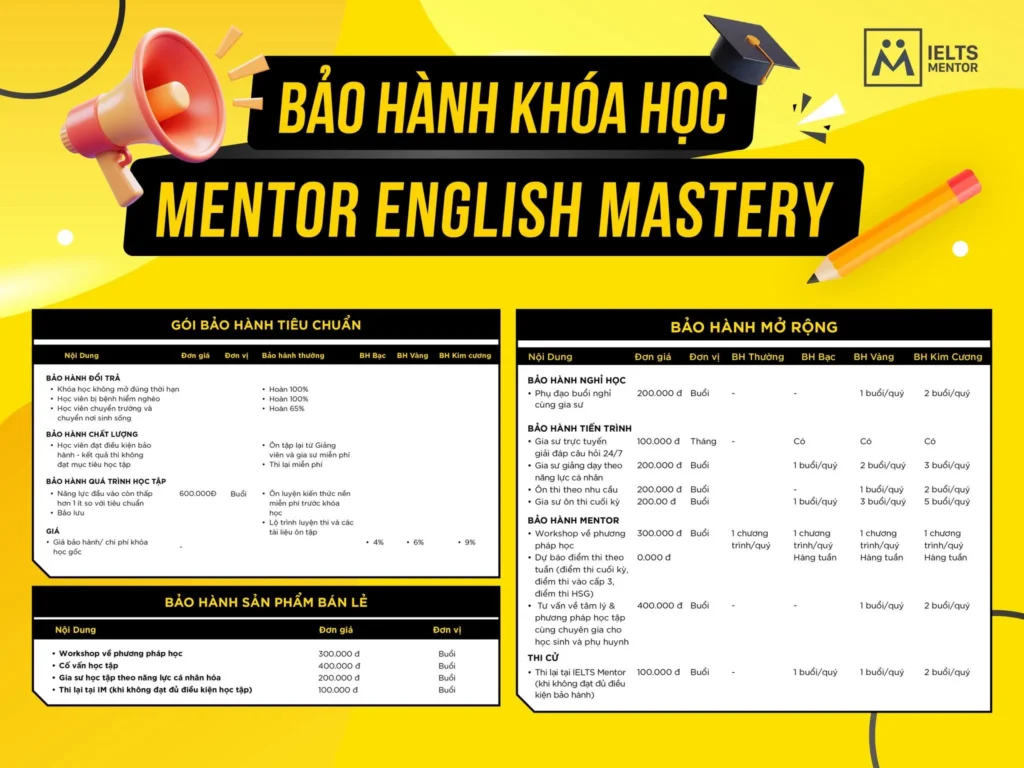 CHÍNH SÁCH BẢO HÀNH MENTOR ENGLISH MASTERY