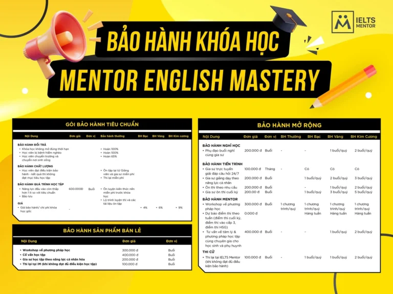 CHÍNH SÁCH BẢO HÀNH MENTOR ENGLISH MASTERY